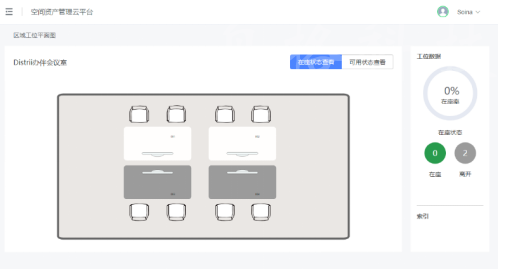 科技賦能辦公，打造超級會議場景
