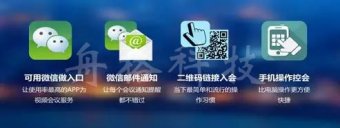 Polycom微視通WeMeet 2.0全新版本超詳解