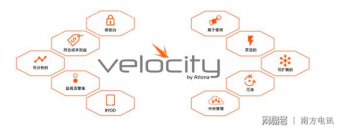 科技與智能，重新定義AV控制系統