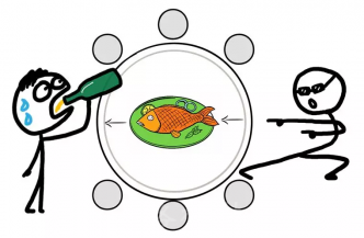 干了這杯酒，便知技術有沒有！