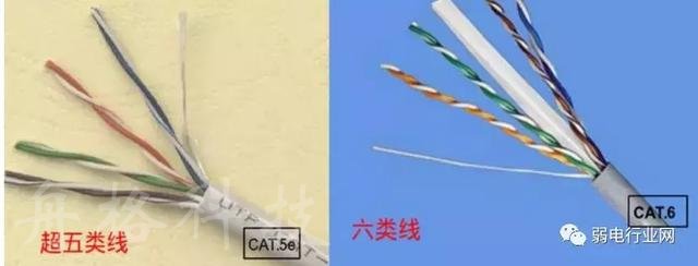 網線的粗細和傳輸速率有關系嗎?6類線為什么比超5類線速率快